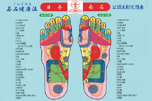 若石健康法（台湾式足もみ）｜福岡県田川市のリラクゼーションスペース